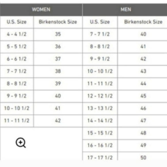 New BIRKENSTOCKS Sandals - Picture 7 of 7